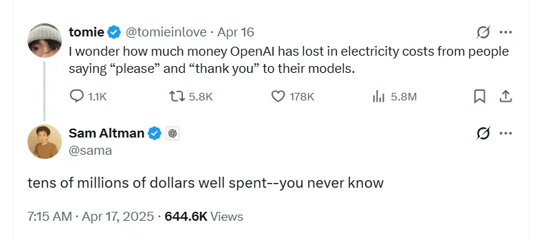 Thank You Cost